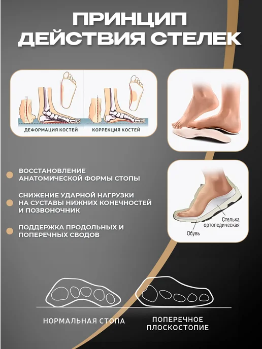 Orto Стельки ортопедические при плоскостопии Optimum green, синий, фото 5