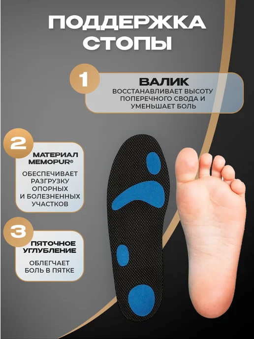 Orto Стельки ортопедические при плоскостопии Optimum green, синий, фото 7