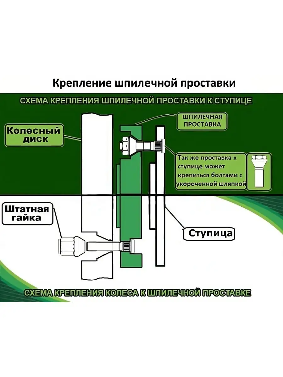 Проставки колесные 25мм 6х139.7 ЦО 108.5 STARLEKS 170183165 купить за 4 838  ₽ в интернет-магазине Wildberries