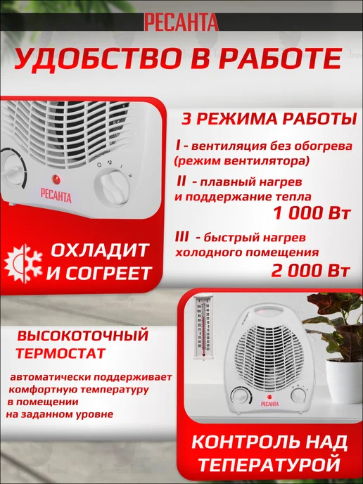 РЕСАНТА Обогреватель для дома ТВС тепловентилятор ветерок, белый, фото 3
