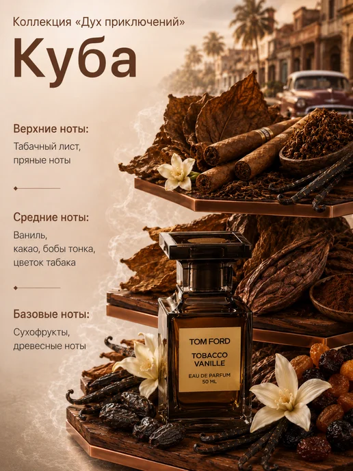 JERMiNAL -COSMETICS- Парфюмированный гель для душа 2в1 Амбра табак, 1000 мл, 1 л, фото 2
