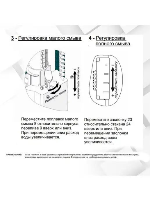 УКЛАД Арматура для бачка "SANITA" комплект с прокладкой, вариант, фото 8