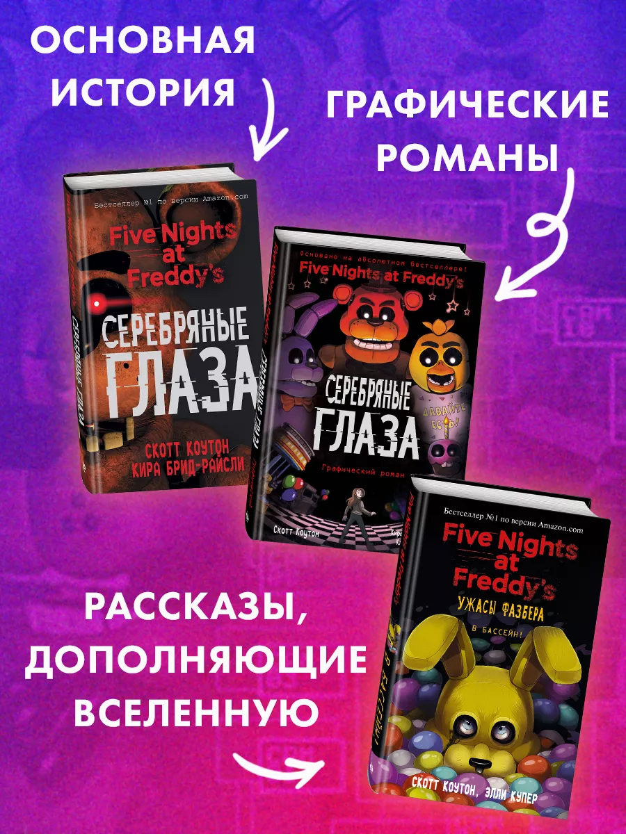 Раскраска Пять ночей у Фредди. Аниматроники + Сосед в Минске по выгодной цене