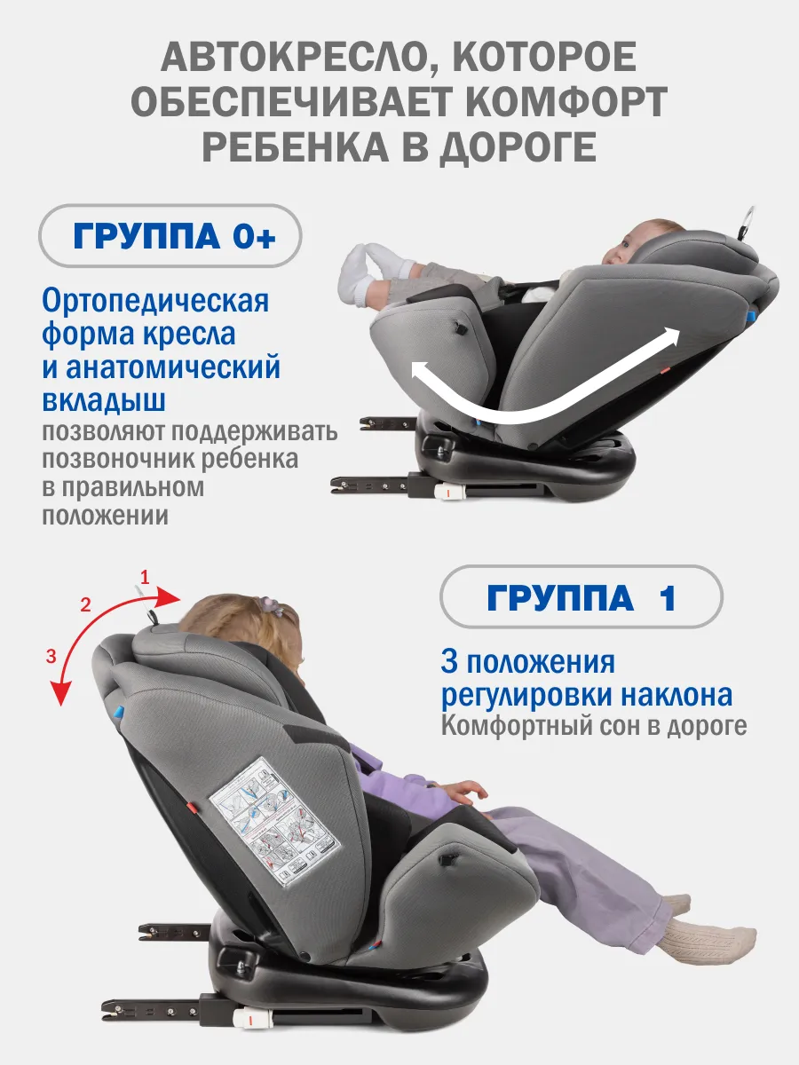 Автокресло поворотное Ультра ISOFIX, 0-36 кг SIGER 170220557 купить за 12  761 ₽ в интернет-магазине Wildberries