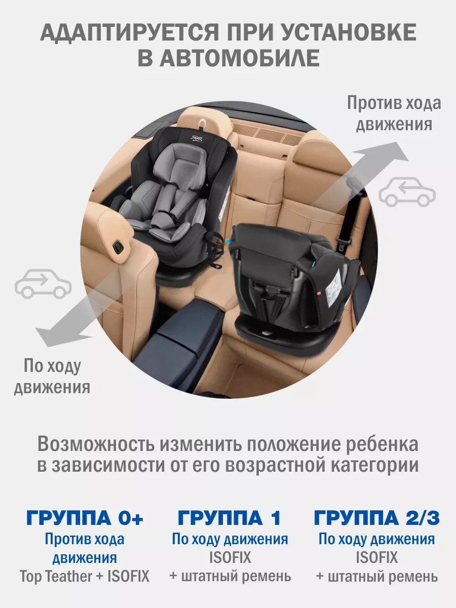 Автокресло поворотное Ультра ISOFIX, 0-36 кг SIGER 170220557 купить за 12  624 ₽ в интернет-магазине Wildberries