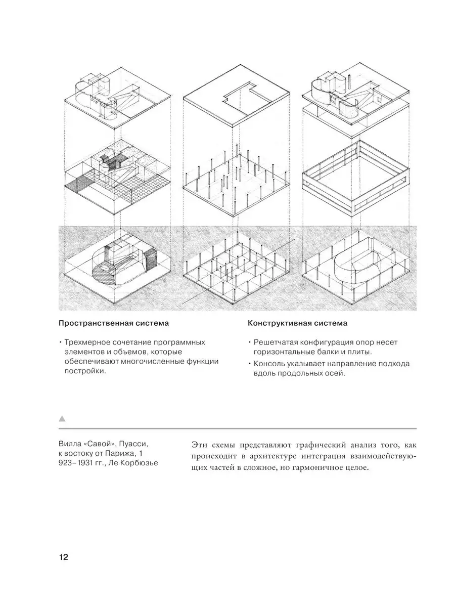 Архитектура. Форма, пространство, композиция Издательство АСТ 170224159  купить за 1 246 ₽ в интернет-магазине Wildberries