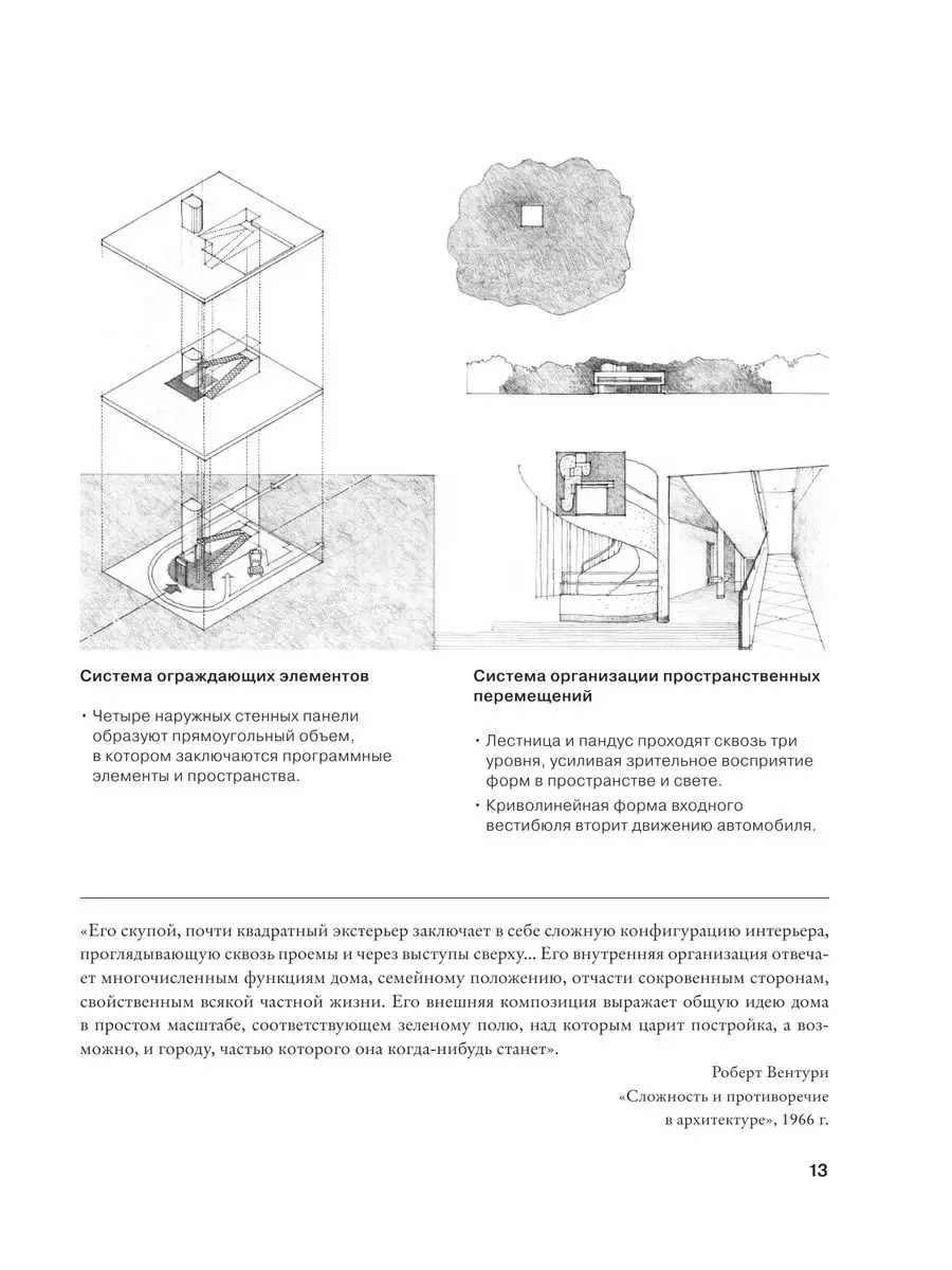 Архитектура. Форма, пространство, композиция Издательство АСТ 170224159  купить за 1 246 ₽ в интернет-магазине Wildberries