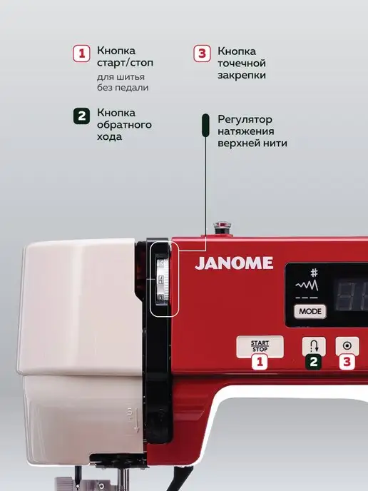 janome Компьютерная швейная машина TM 30, вариант, фото 2