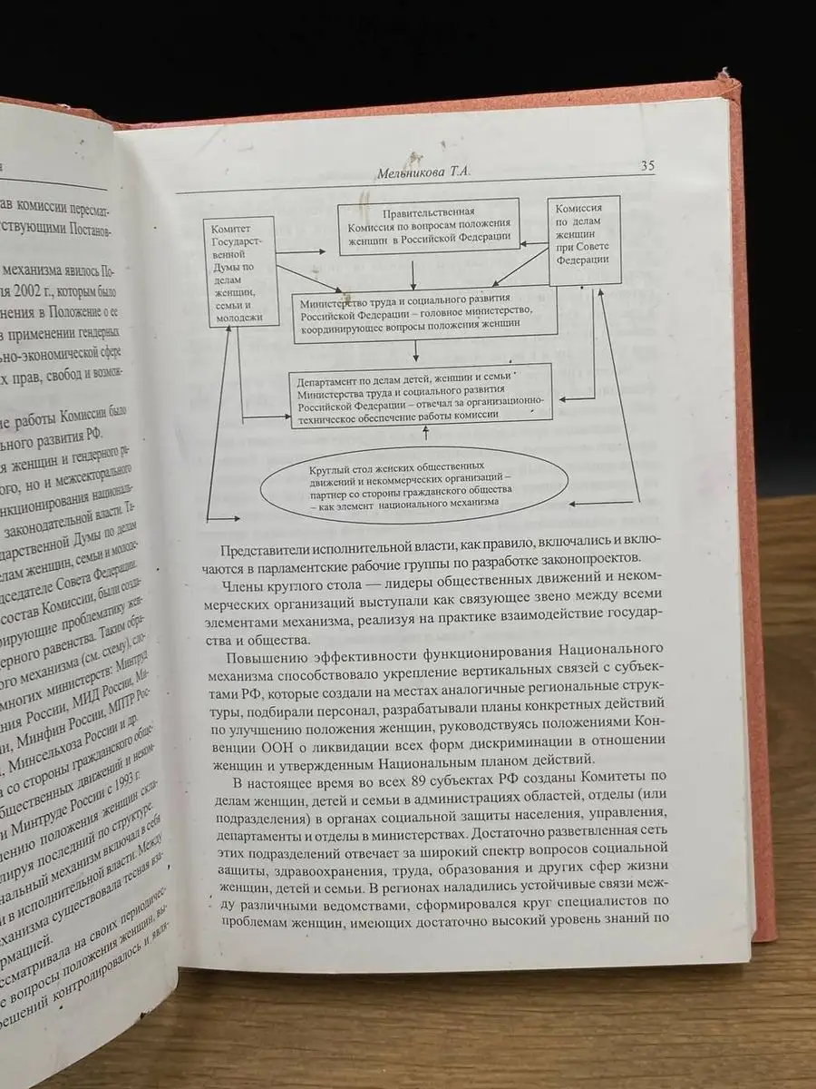 Гендер как инструмент познания и преобразования общества Москва 170272023  купить в интернет-магазине Wildberries