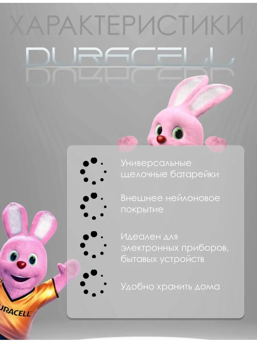 Набор батареек DURACELL пальчиковые-AA 24 шт. TWINS Yulia 170317074 купить  за 509 ₽ в интернет-магазине Wildberries