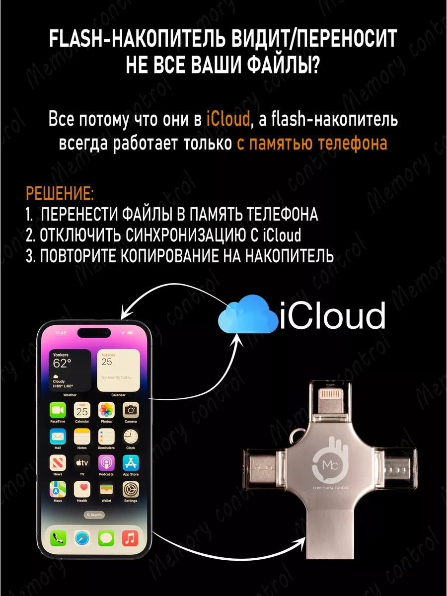 Флешка USB накопитель для iPhone Android и компьютера 256 Гб Memory control  170323735 купить в интернет-магазине Wildberries