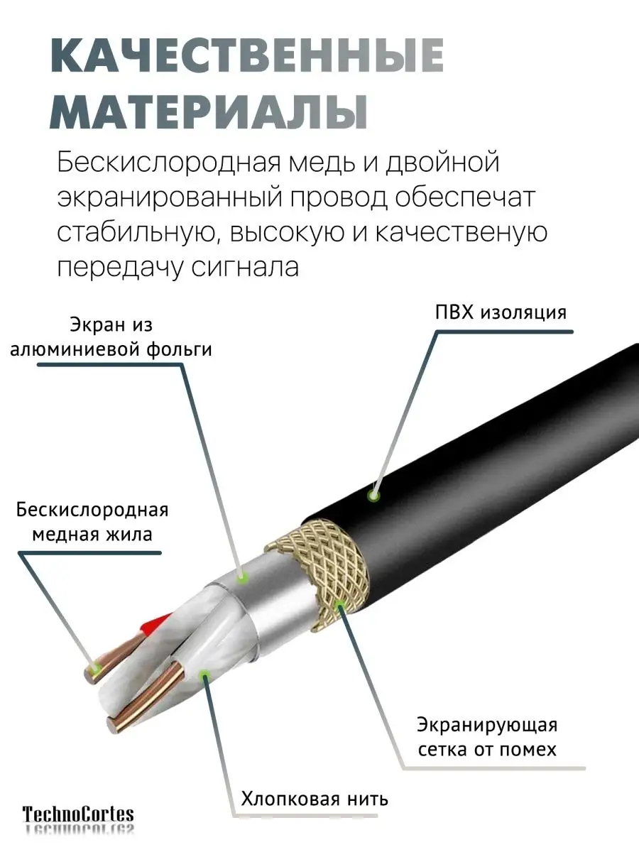 Кабель XLR - XLR для микрофона микшерного пульта TechnoCortes 170329700  купить в интернет-магазине Wildberries