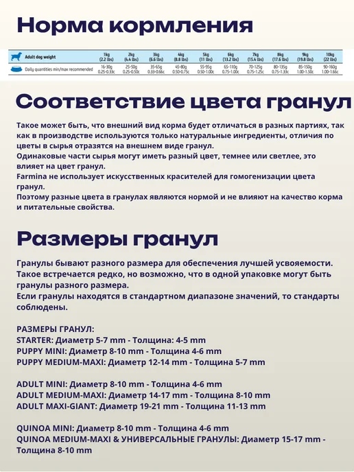 Сухой корм Farmina Тыквой для собак, ягненок, 7 кг, фото 3
