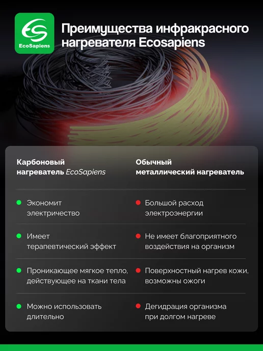 EcoSapiens Электрическая грелка из хлопка Grey, 3 программы 40х50см, серый, фото 5