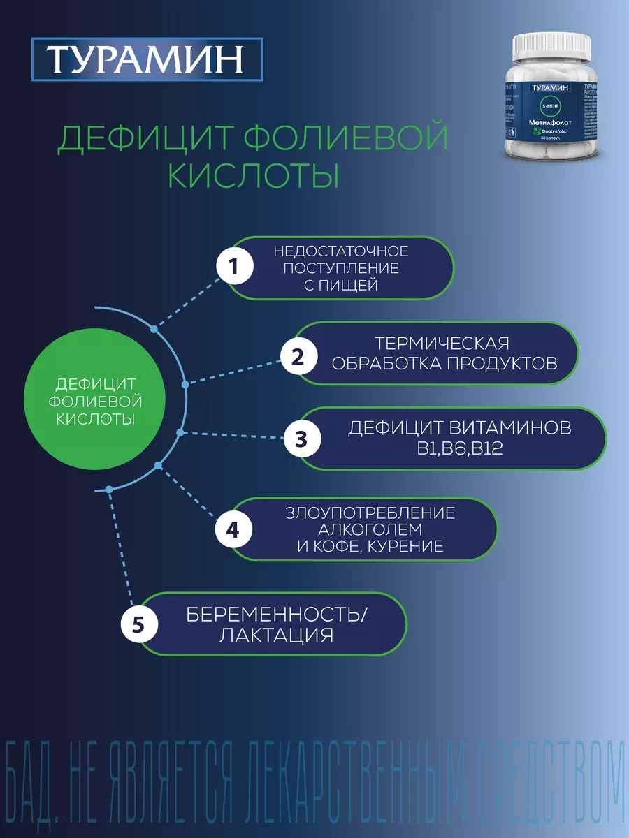 5-MTHF Метилфолат (TURAMIN 5-MTHF FOLATE) 0,3г №30 Турамин 170376584 купить  в интернет-магазине Wildberries