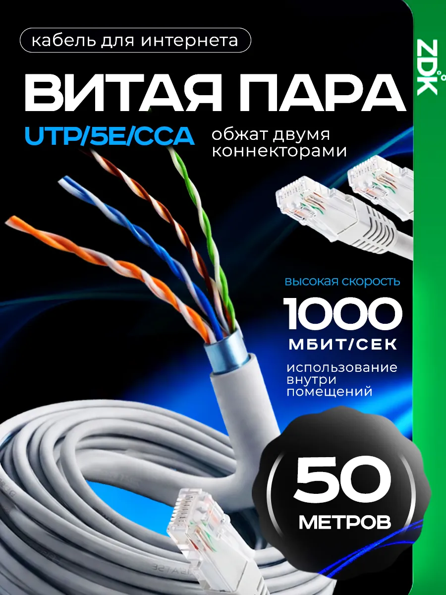 LAN кабель для подключения интернета витая пара