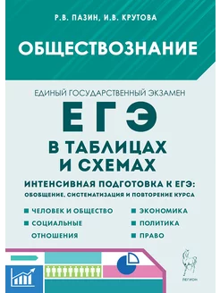 Обществознание ЕГЭ в таблицах и схемах ЛЕГИОН 170505391 купить за 342 ₽ в интернет-магазине Wildberries