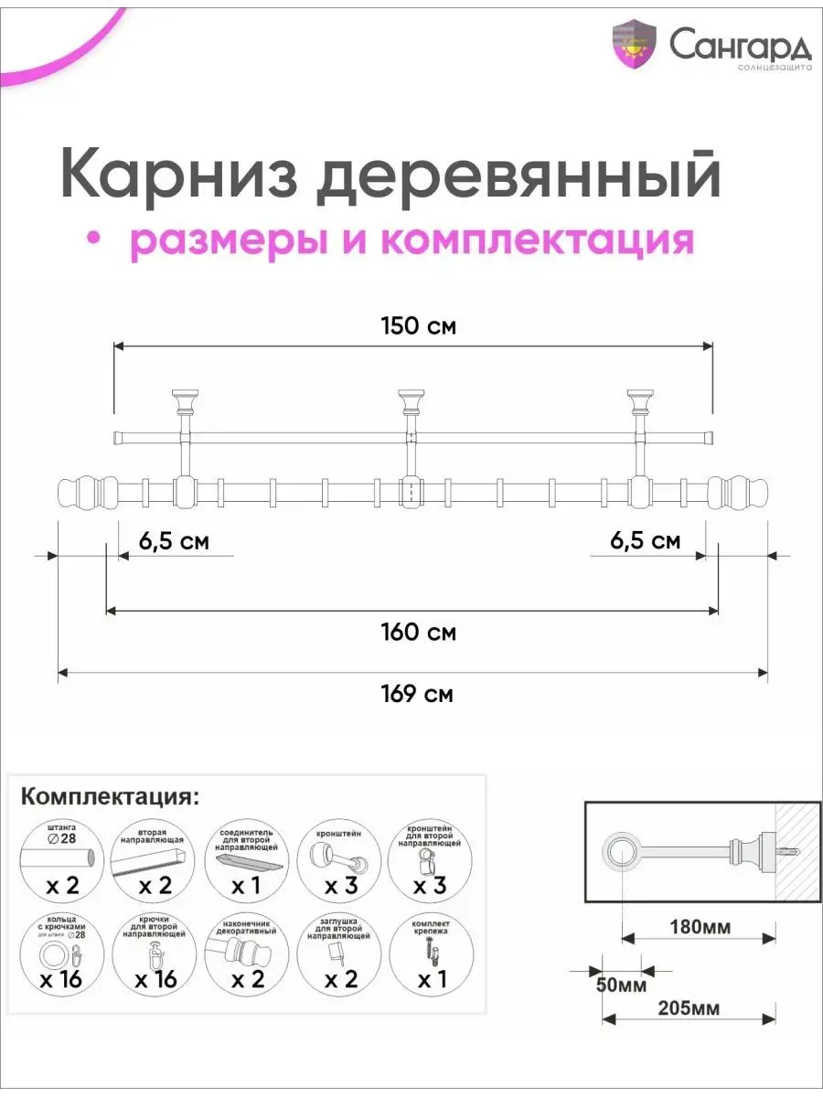 Гардина для штор настенная двухрядная Карниз 2 ряда 160 см Сангард  170509234 купить за 1 835 ₽ в интернет-магазине Wildberries