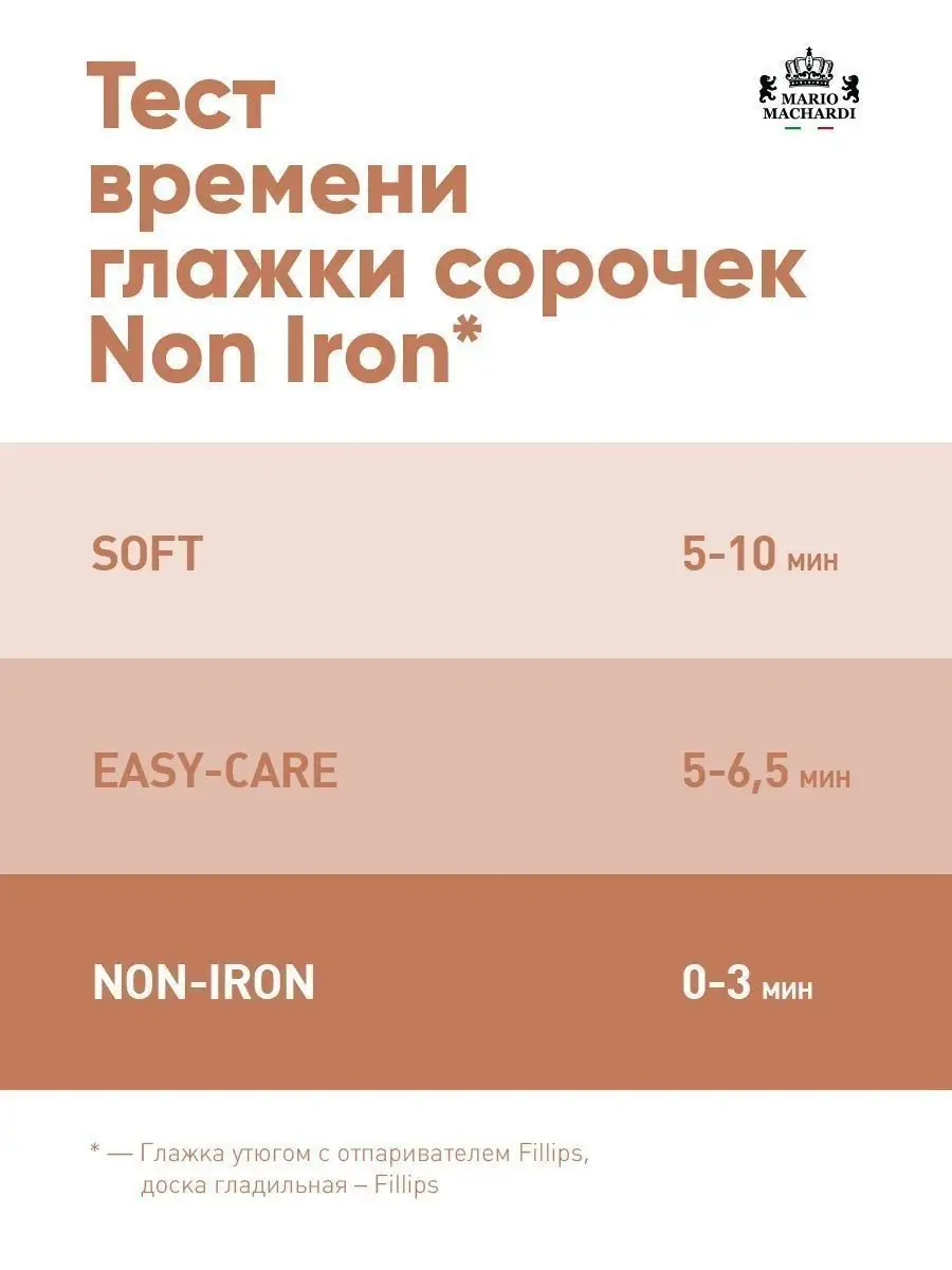 Рубашка с длинным рукавом хамелеон в горох NON IRON Mario Machardi  170513002 купить за 3 482 ₽ в интернет-магазине Wildberries