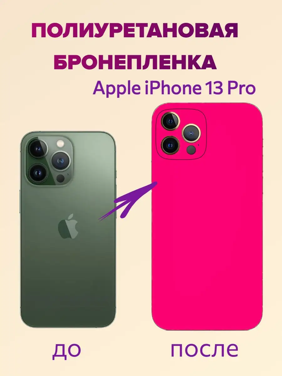 Цветная текстурная пленка на крышку iPhone 13 Pro AKSDiadem 170552659  купить за 368 ₽ в интернет-магазине Wildberries