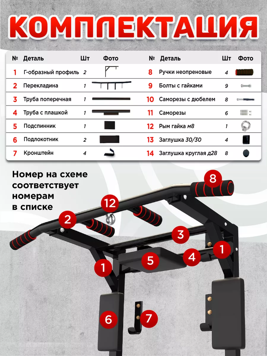 На какой высоте вешать турник?