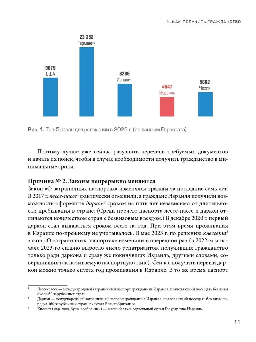 Гражданство Израиля : Дорожная карта репатрианта Альпина. Книги 170575556  купить за 646 ₽ в интернет-магазине Wildberries