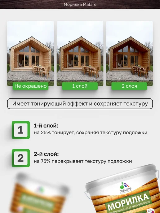 Malare Морилка для дерева, цвет орех, 0,9 кг, 0,9 кг, фото 3
