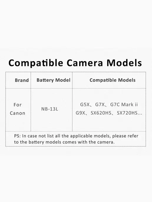 Kingma Зарядное устройство на 2 аккумулятора для Canon NB-13L, 13 л, фото 4