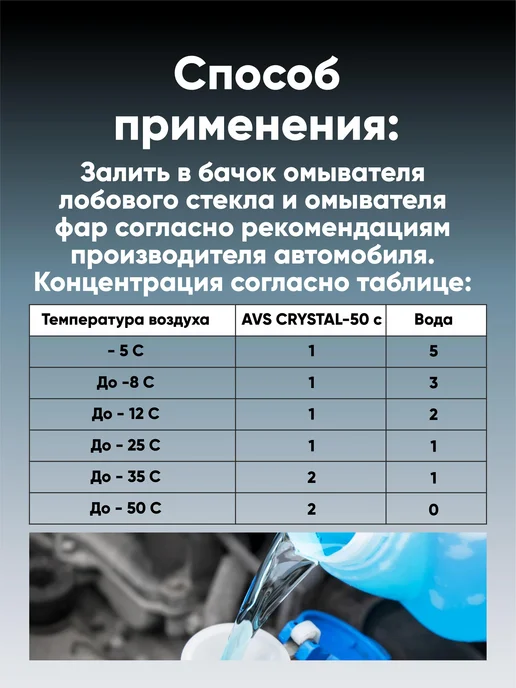 AVS Незамерзайка -50С, стеклоомывающая жидкость 1 литр, вариант, фото 6