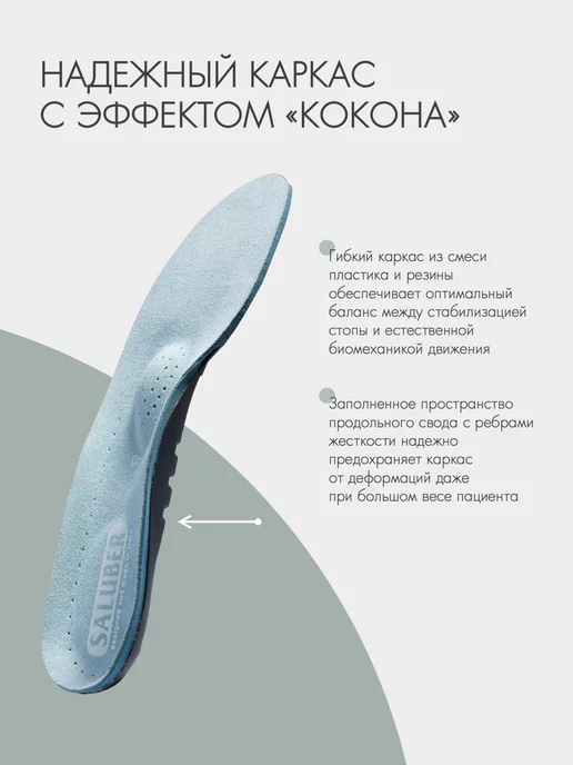 SALUBER Стельки ортопедические для обуви от плоскостопия при шпоре, серый, фото 13