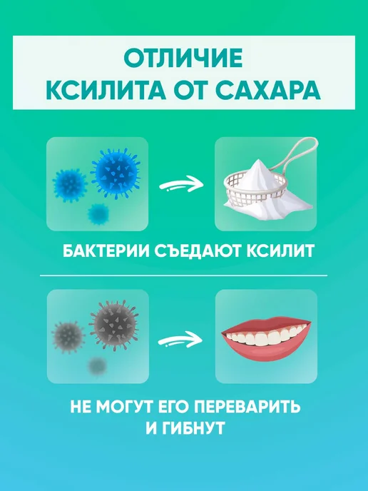 Ksilibon Жевательная резинка без сахара 90 шт, ассорти, 90 шт, фото 2