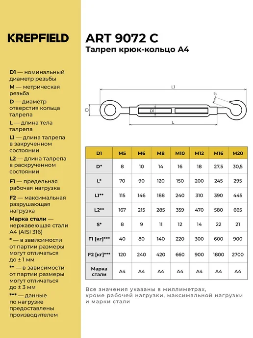 KREPFIELD Талреп Нержавеющий М10 А4 крюк - кольцо 1 шт, 1 шт, фото 2