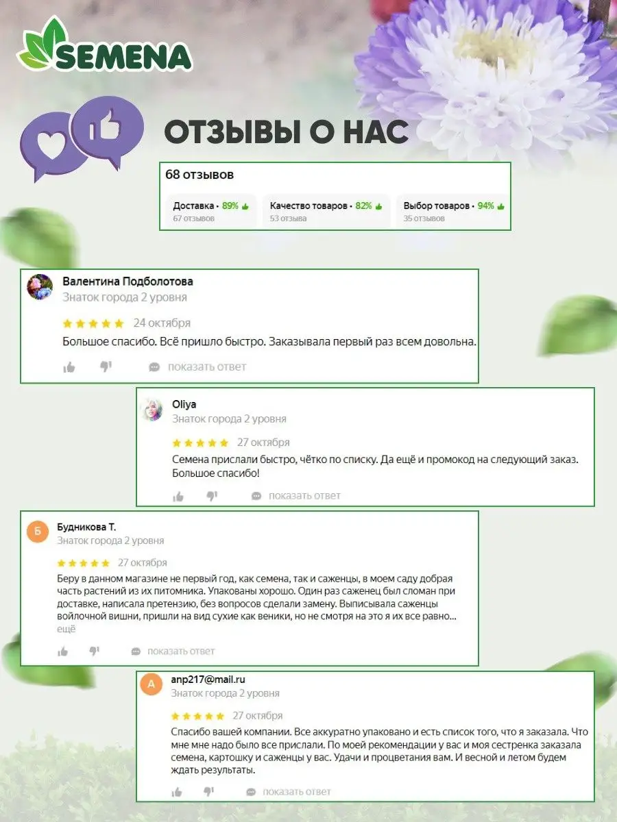 Биобластер для орхидей и цветов от насекомых вредителей Органик Микс  170671495 купить за 400 ₽ в интернет-магазине Wildberries