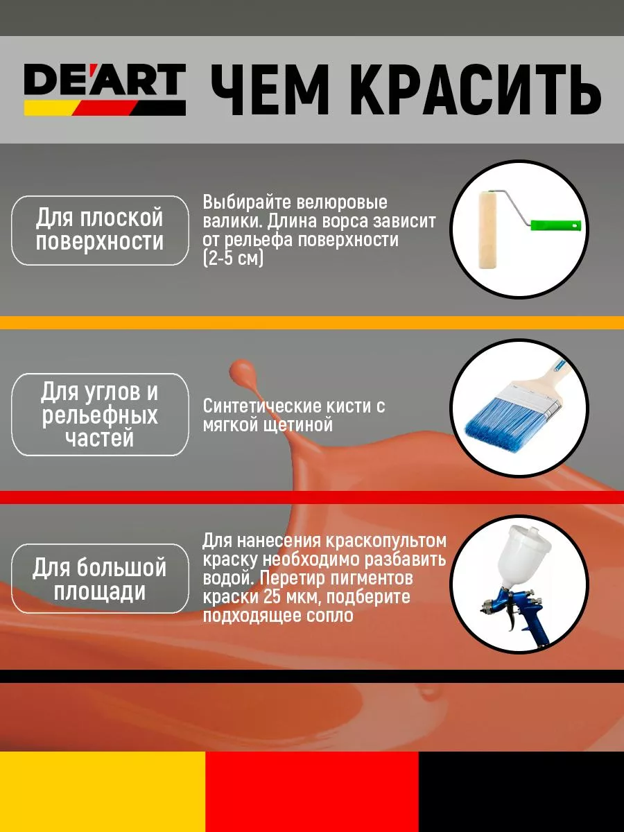 Краска для мебели и декора матовая без запаха чёрная фото 10