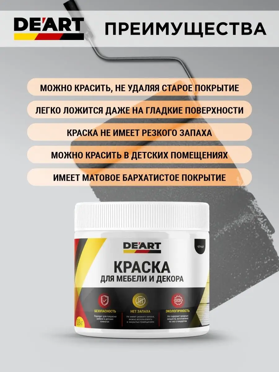 Краска для мебели и декора матовая без запаха чёрная фото 15
