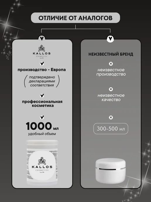 Kallos Cosmetics Шампунь для волос с экстрактом черной икры, черный, фото 6