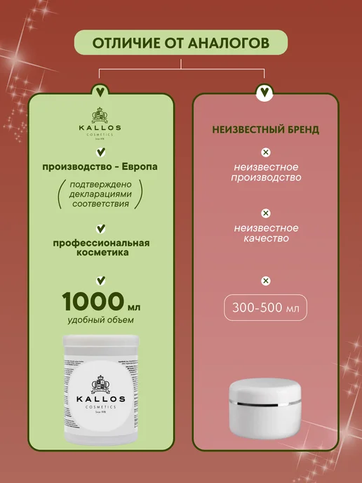 Kallos Cosmetics Шампунь для волос с маслом Макадамии, 1 л, фото 5