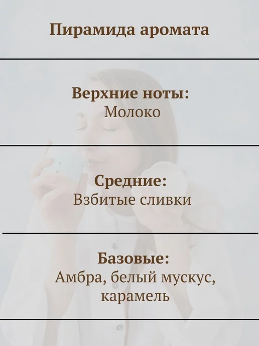 Moonlight candles Отдушка для свечей мыла косметическая ароматизатор 41, 30 мл, фото 3