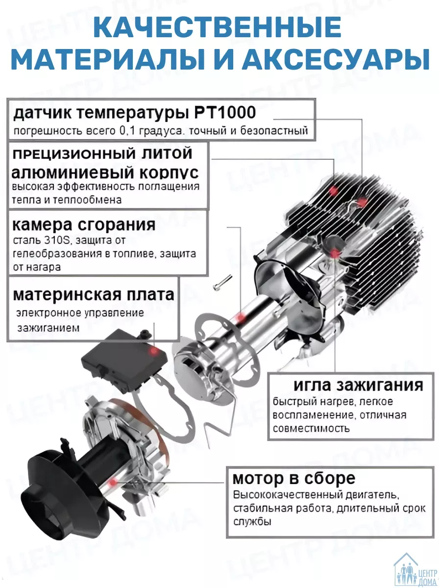 Автономный дизельный отопитель 8 кВт 12 В, 24 В, 220 В Центр Дома 170726789  купить за 11 120 ₽ в интернет-магазине Wildberries