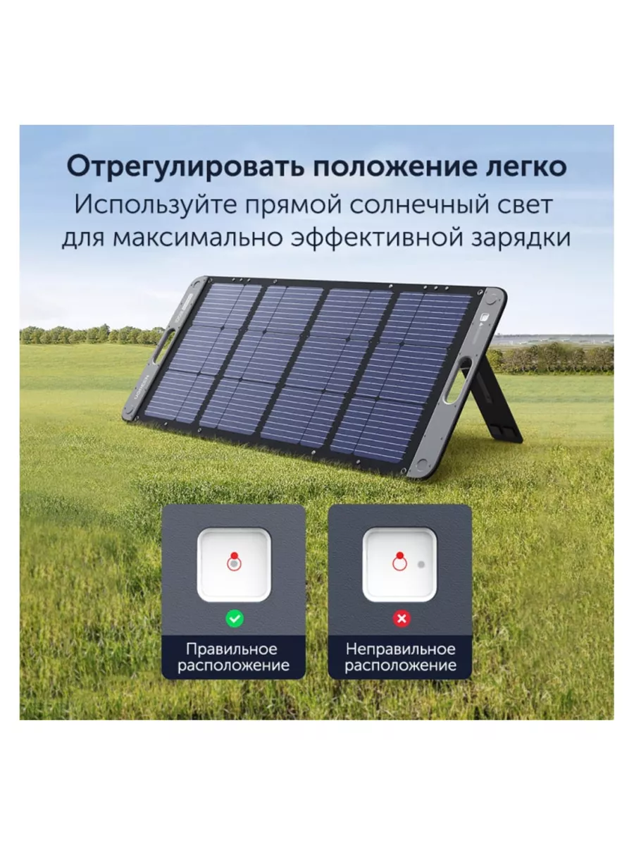 Солнечная панель портативная SC100 (15113) 100Вт Ugreen 170757537 купить за  21 984 ₽ в интернет-магазине Wildberries