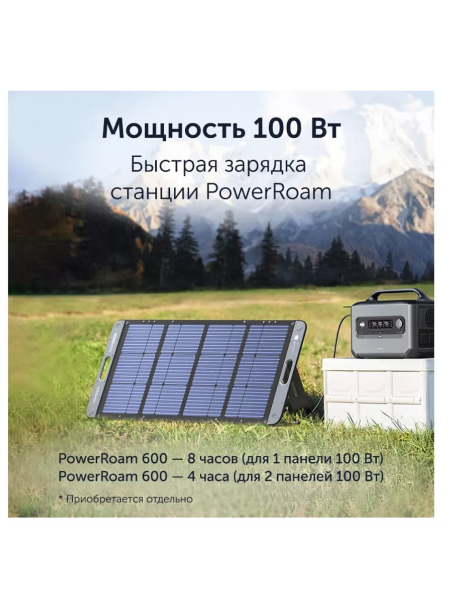 Солнечная панель портативная SC100 (15113) 100Вт Ugreen 170757537 купить за  21 984 ₽ в интернет-магазине Wildberries