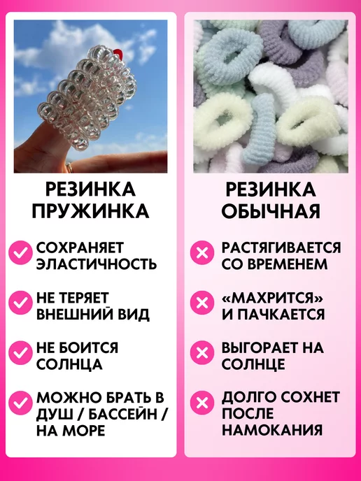 Заколки-Резиночки Пружинки Резинки для волос, вариант, фото 4