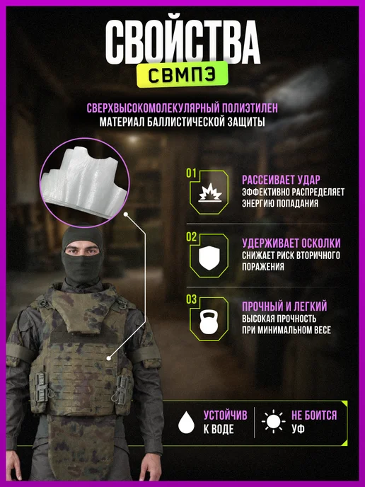 АРМИ МОЛЛ Тактический бронежилет FULL ARMOR мох, зеленый, фото 3