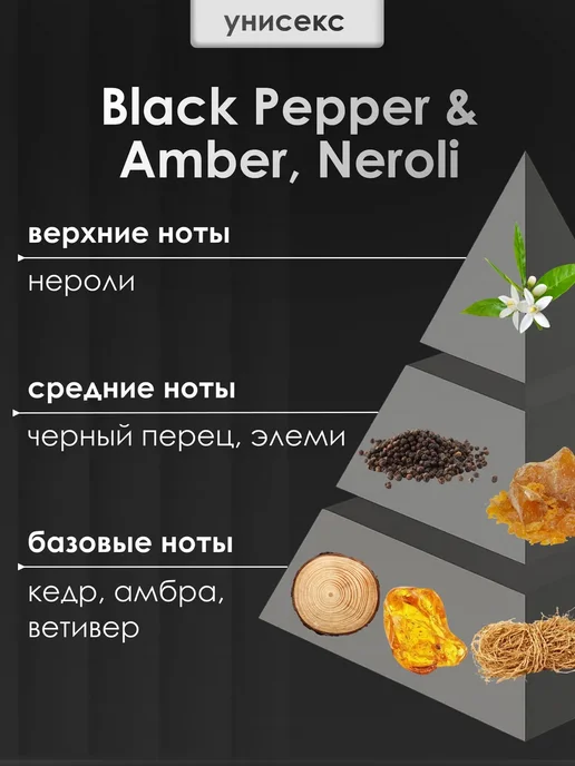PARFUME PAYS Отдушка для духов, свечей, мыла, 16 мл, фото 2