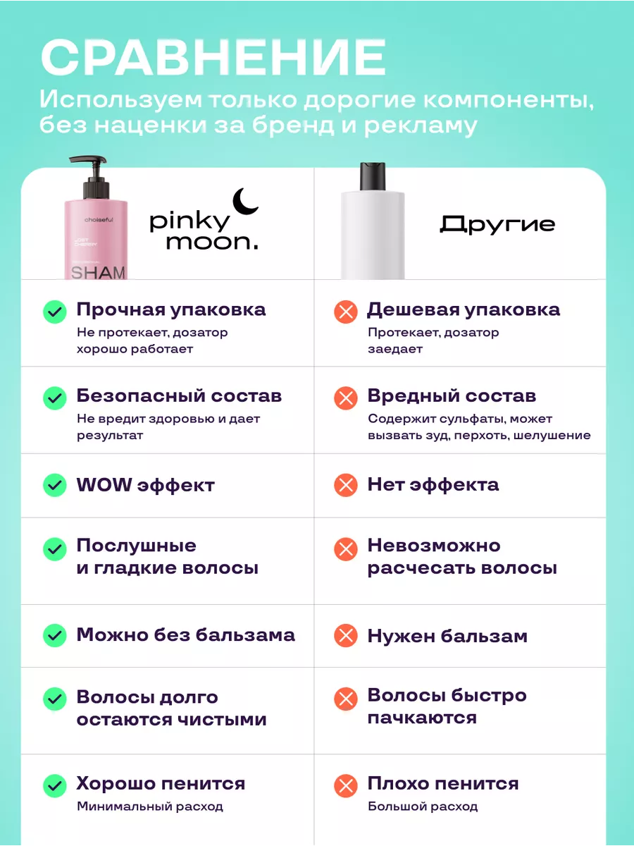 Шампунь для волос профессиональный 1000 мл 2 шт Pinky Moon 170832841 купить  за 375 ₽ в интернет-магазине Wildberries