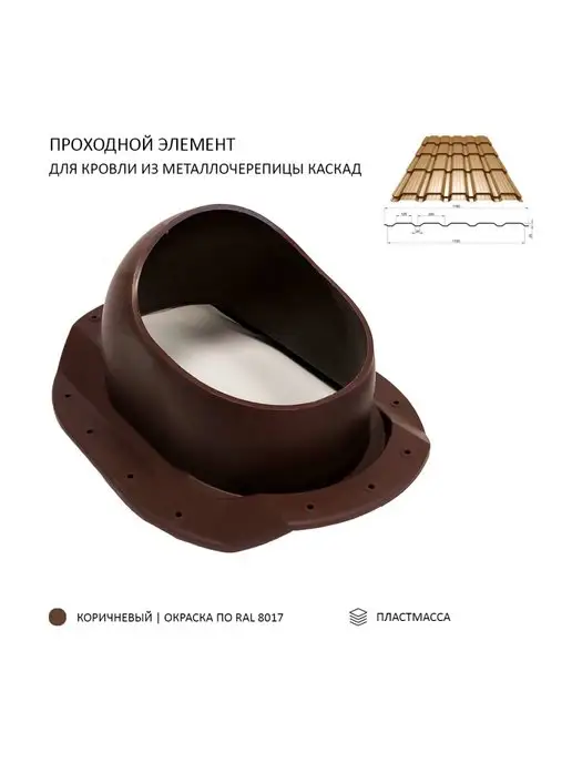 Polivent Проходной элемент для скатной кровли металлочерепицы Каскад, коричневый, фото 3