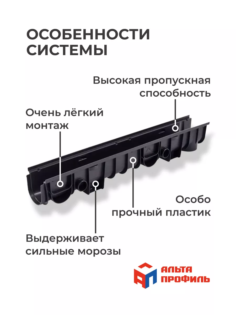 Лоток водоотводный с решеткой пластиковый для ливневки Realcoste 170860277  купить за 1 747 ₽ в интернет-магазине Wildberries