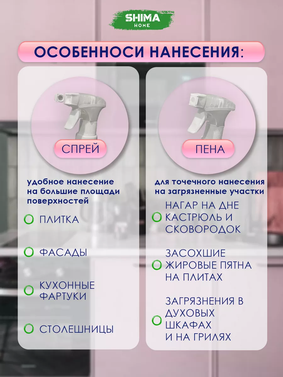 Чистящее средство для кухни SECRET PINK 1 л антижир SHIMA HOME 170863786  купить за 546 ₽ в интернет-магазине Wildberries