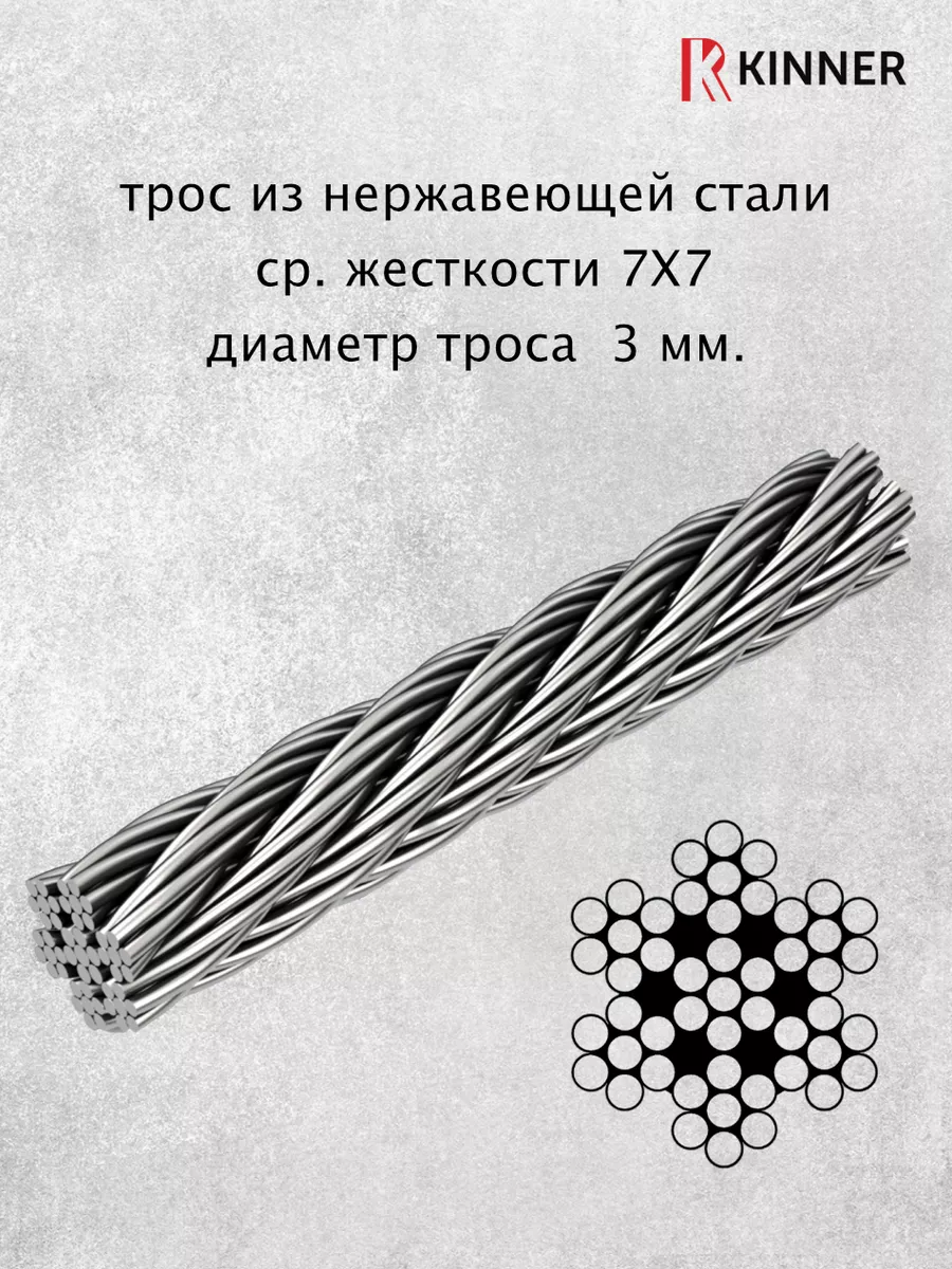 Трос из нержавеющей стали 3 мм. 25 м. для скважин,колодцев Kinner 170876016  купить за 916 ₽ в интернет-магазине Wildberries