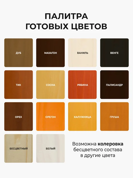 Акватекс Покрытие 2 в 1 для дерева лессирующее, калужница 2.7 л, 2,7 л, фото 7